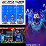 virat kohli best captain