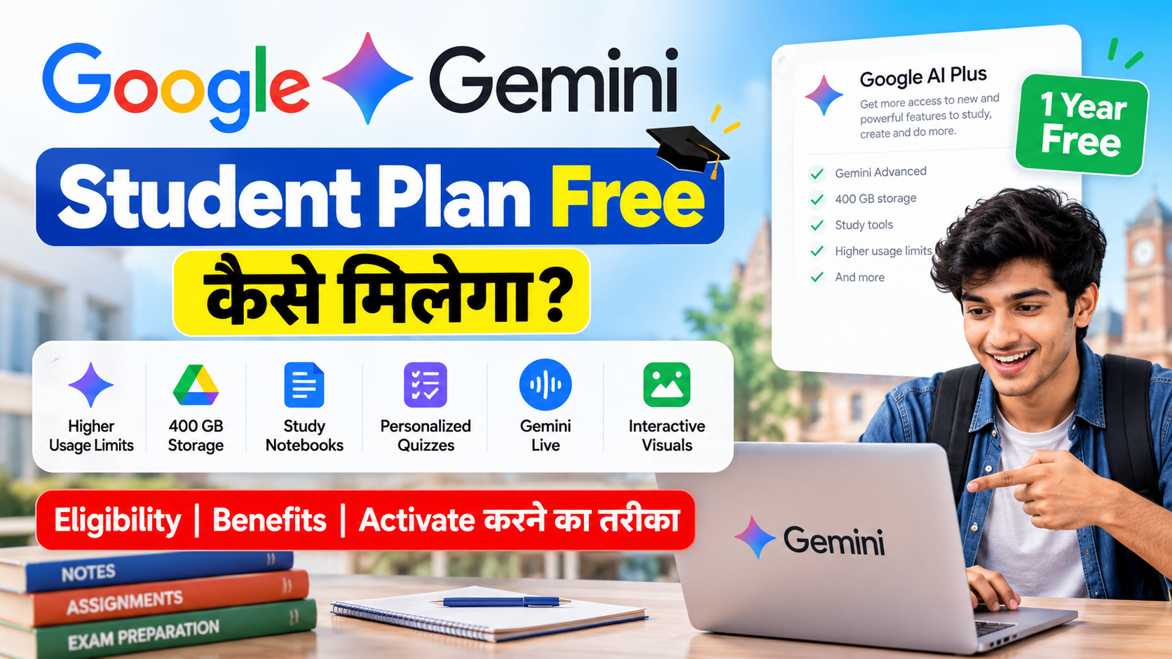 Google gemini AI free plan